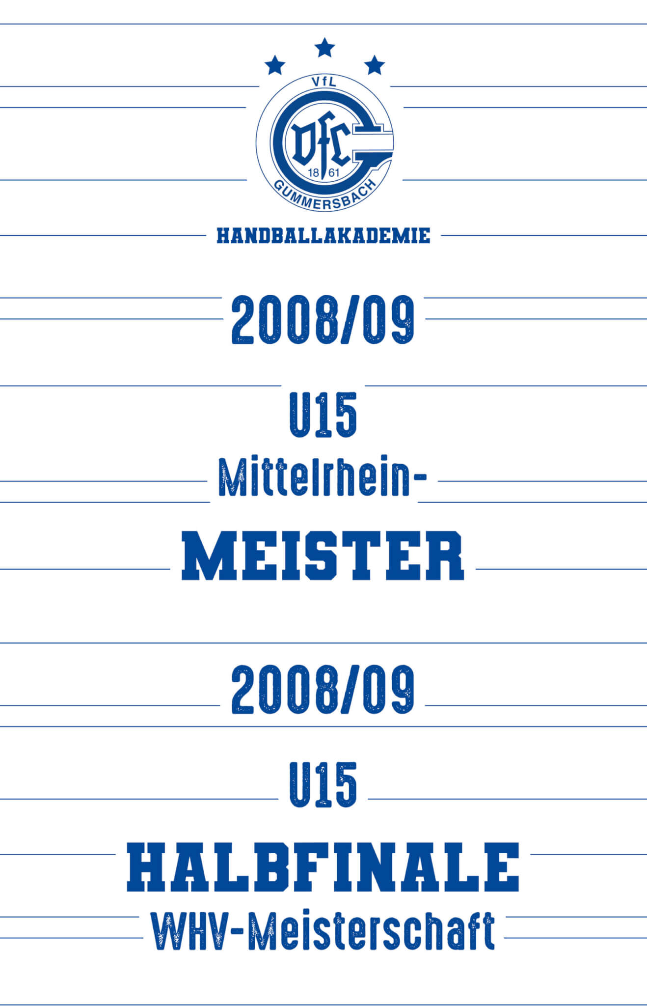 2008-09 Banner U15