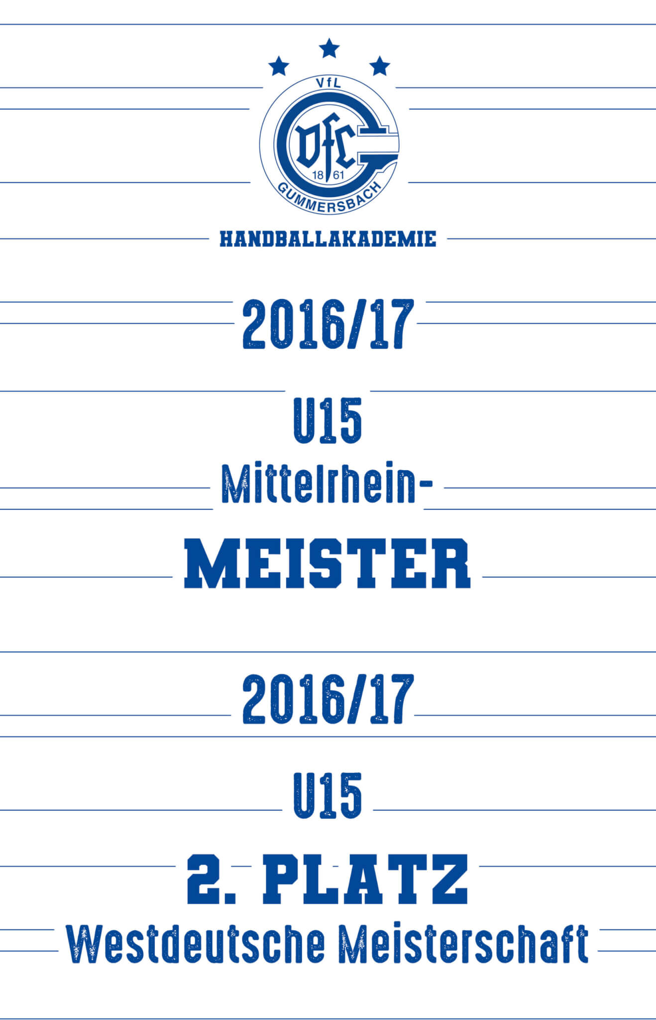 2016-17 Banner U15